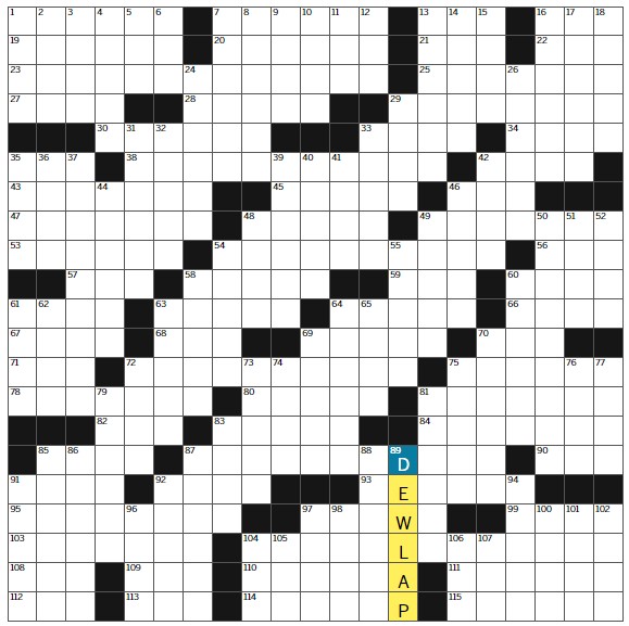 Lizard Feature Crossword Clue