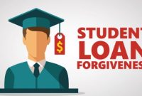 How to Apply for Student Loan Forgiveness 2022