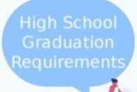Penn Foster High School Graduation Requirements