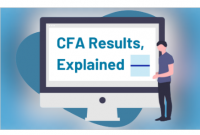 CFA Exam Results