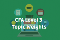 CFA Level 3 Topic Weights