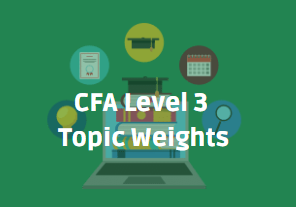 CFA Level 3 Topic Weights