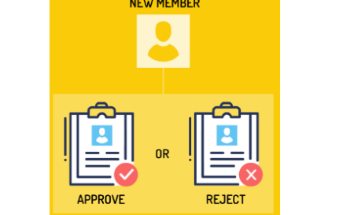 How Long Does CFA Membership Approval Take
